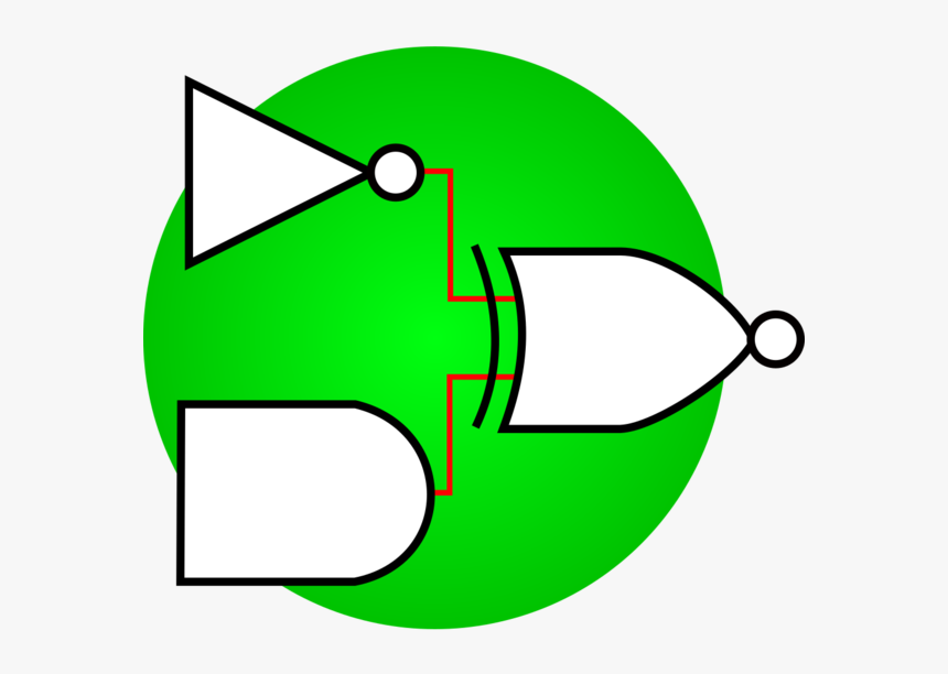 Logic Gates On The Mac App Store, HD Png Download, Free Download