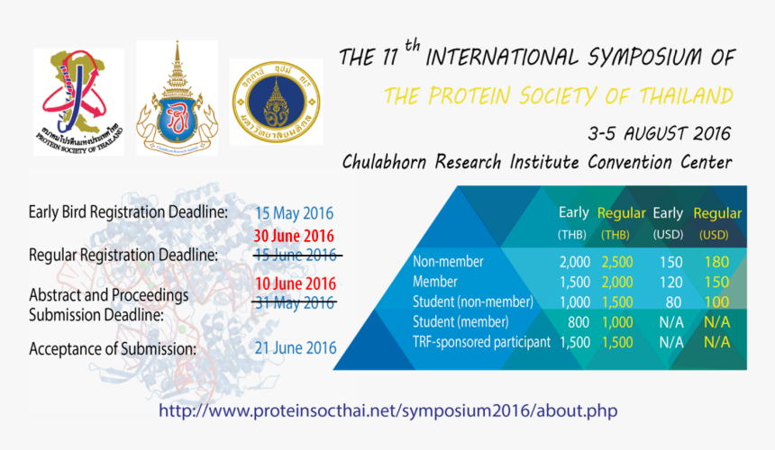 Protein Society Of Thailand Logo, HD Png Download kindpng