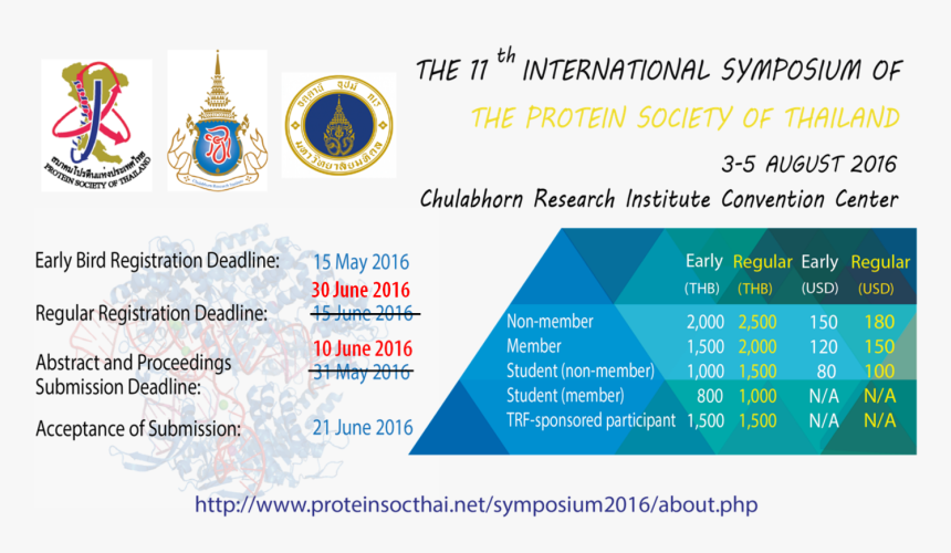 Protein Society Of Thailand Logo, HD Png Download, Free Download