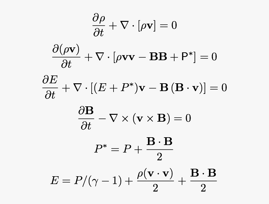 Math Equations Transparent Png, Png Download, Free Download