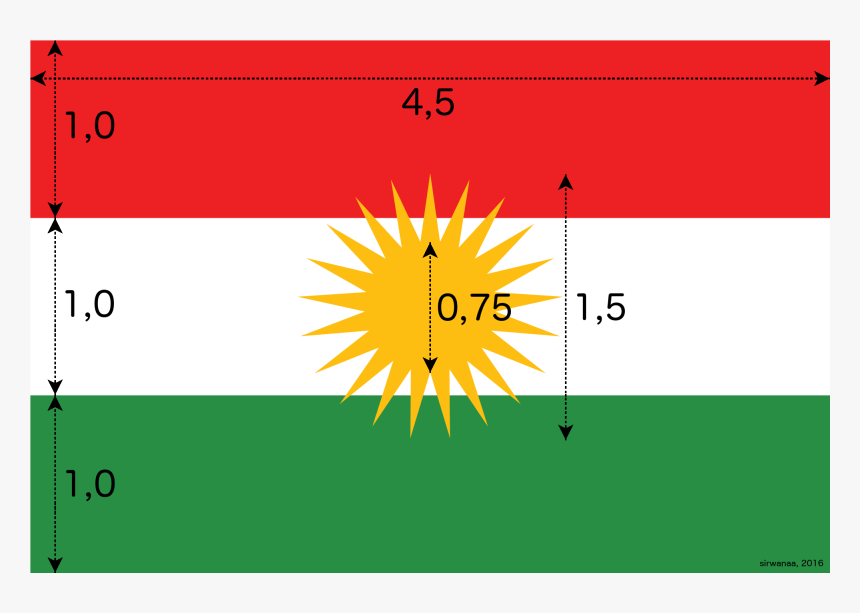 Flag Of Kurdistan With Measure - Kurdistan Flag, HD Png Download, Free Download