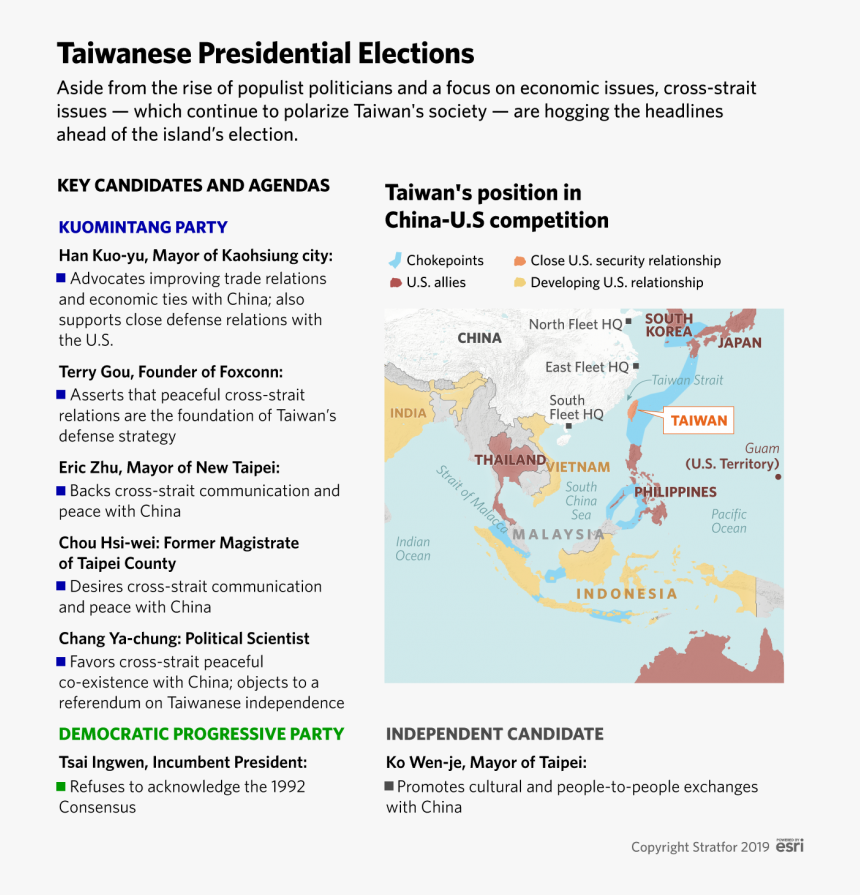 Web Page, HD Png Download, Free Download