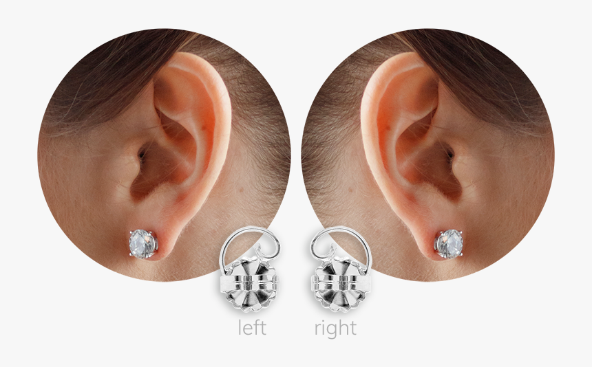 Protect Your Earlobes, Enhance Your Look - Earrings, HD Png Download, Free Download