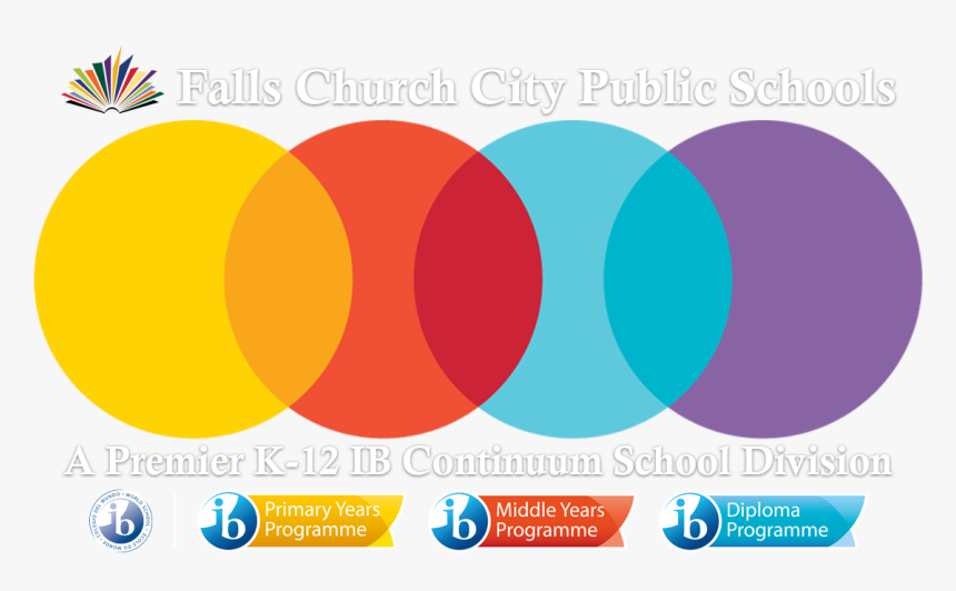 International Baccalaureate Logo Png - International Baccalaureate, Transparent Png, Free Download