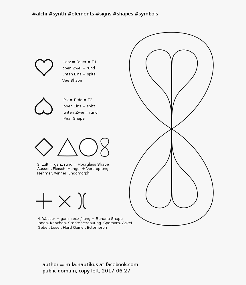 Alchi Synth Elements Signs Shapes Symbols 2017 - Line Art, HD Png Download, Free Download