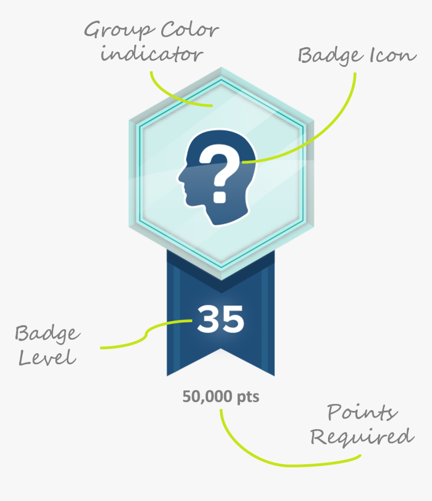 Achievement Badge Description - Graphic Design, HD Png Download, Free Download