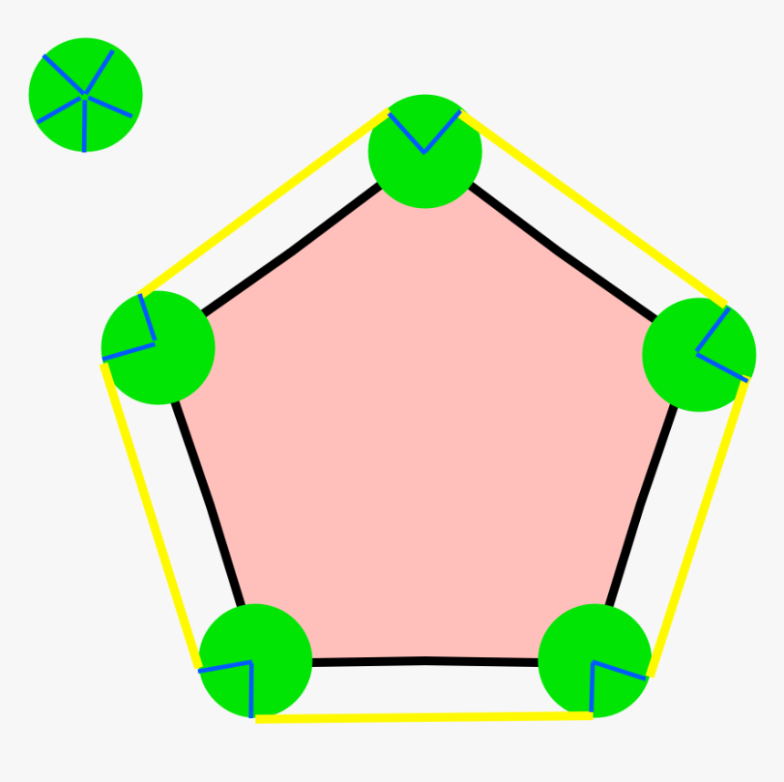 Crude Diagram Of Rounded Regular Polygon - Circle, HD Png Download, Free Download