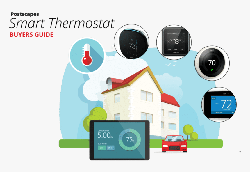 Iot Thermostat Header - Iot Nest Thermostat, HD Png Download, Free Download