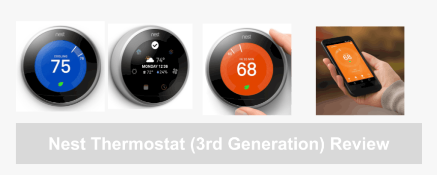 Nest Thermostat Review - Circle, HD Png Download, Free Download