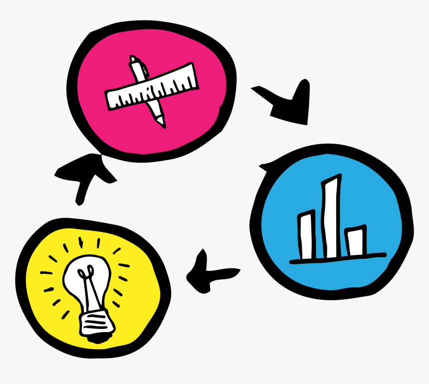 Digital Strategy Icons Conversion Rate Optimization - Digital Strategy Icon Png, Transparent Png, Free Download