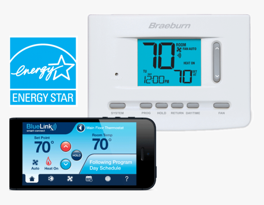 Braeburn 7205, HD Png Download, Free Download