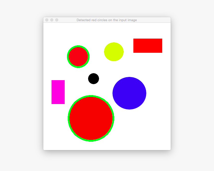 Circles And Rectangles Detected Red Circles - Circle, HD Png Download, Free Download