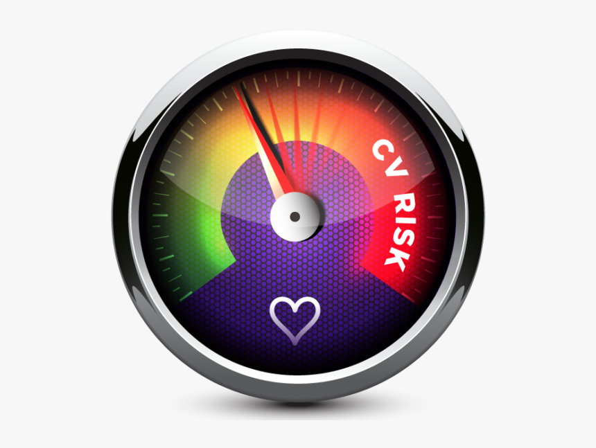 Cv Risk Dial 648x648px - Circle, HD Png Download, Free Download