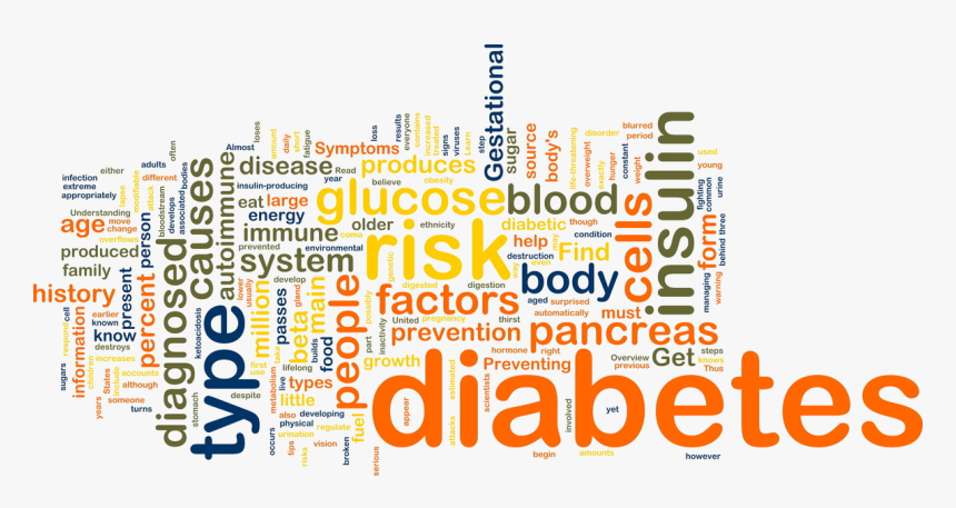 Diabetes And Eating Disorders - World Diabetes Day 2018 Theme, HD Png Download, Free Download