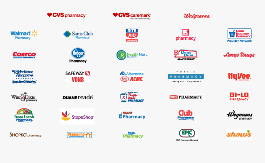 List Of Network Pharmacies Near You - Shaw's Supermarkets, HD Png Download, Free Download