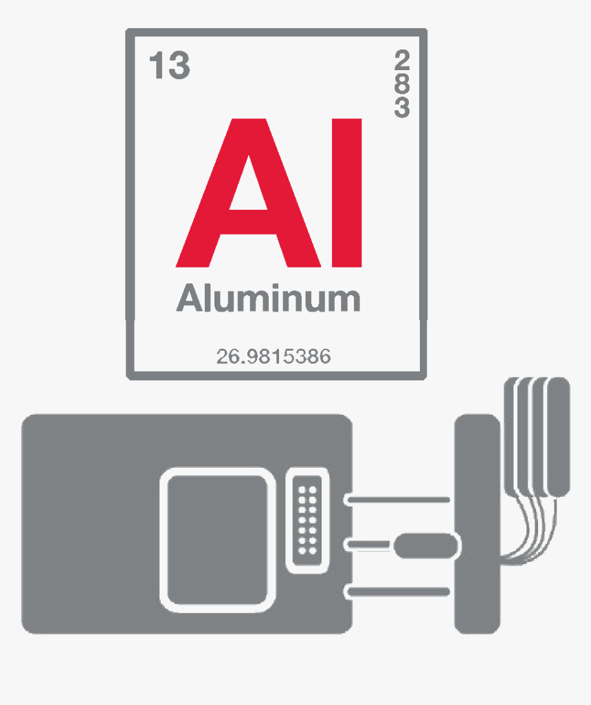 Aluminumdiecasting - Aluminum Periodic Png, Transparent Png, Free Download