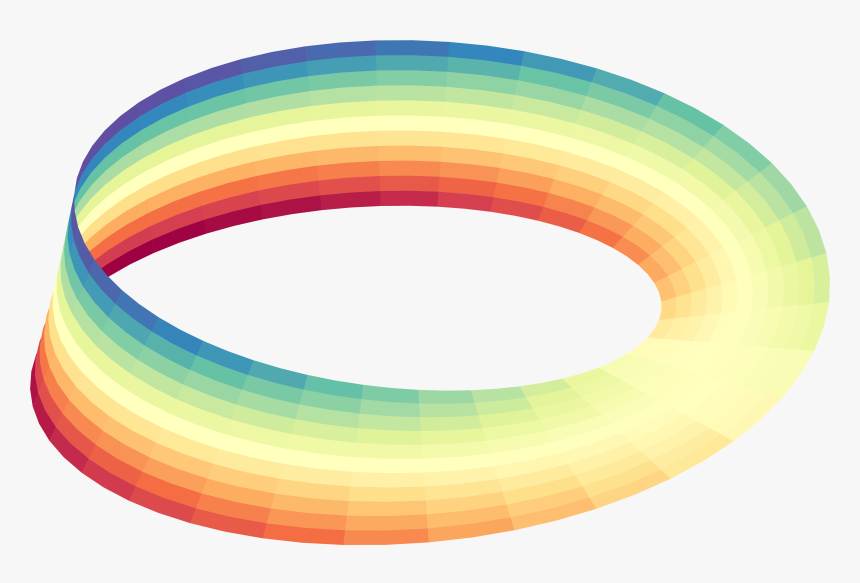 Möbius Strip - Mobius Png, Transparent Png, Free Download