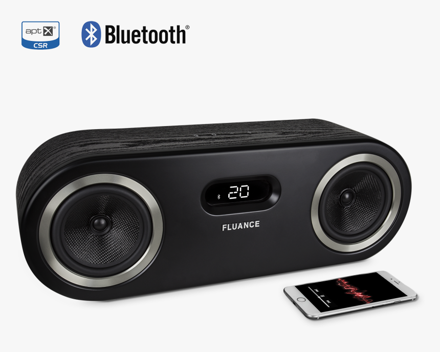 Fluance Bluetooth Speakers, HD Png Download, Free Download