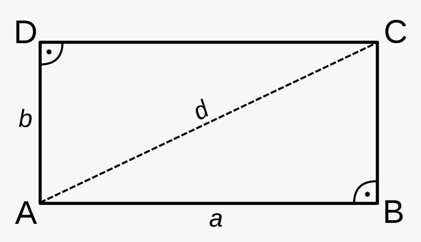 Rectangle Size, HD Png Download, Free Download