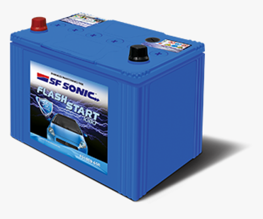 Sf Sonic Battery Review, HD Png Download, Free Download