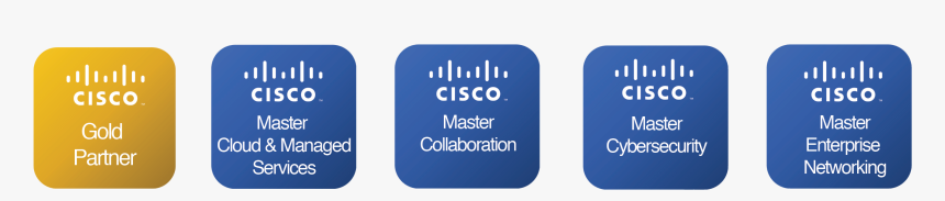 Cisco, HD Png Download, Free Download