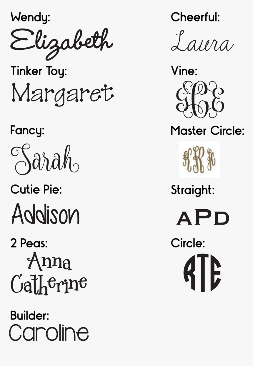 Fancy Monogram Fonts - Birthday, HD Png Download, Free Download