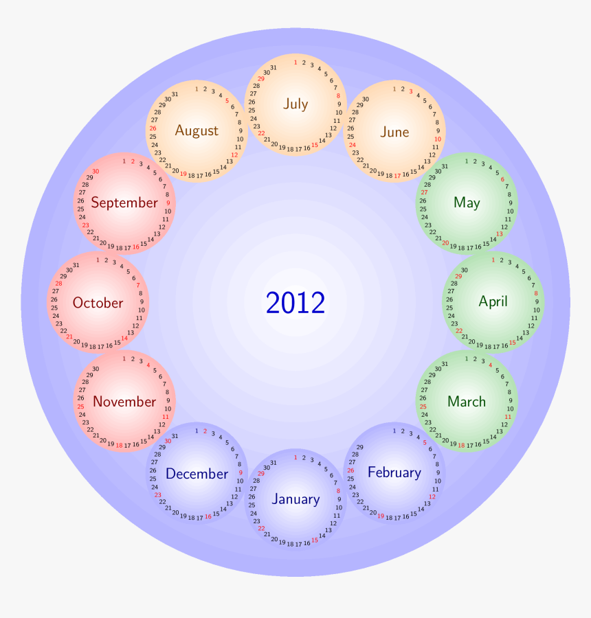 Calendar-tikz - Circle, HD Png Download, Free Download