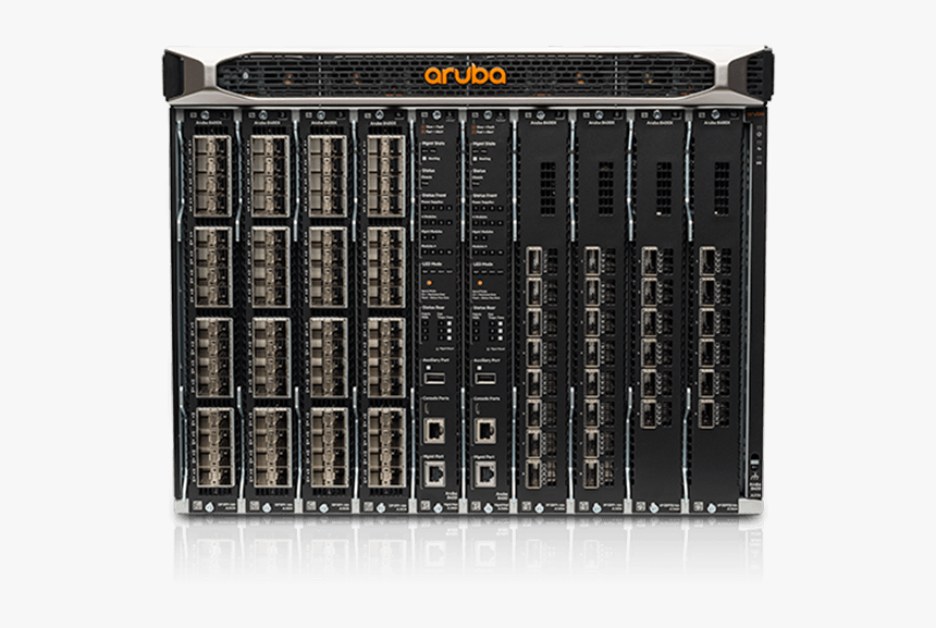 Aruba 8400, HD Png Download, Free Download