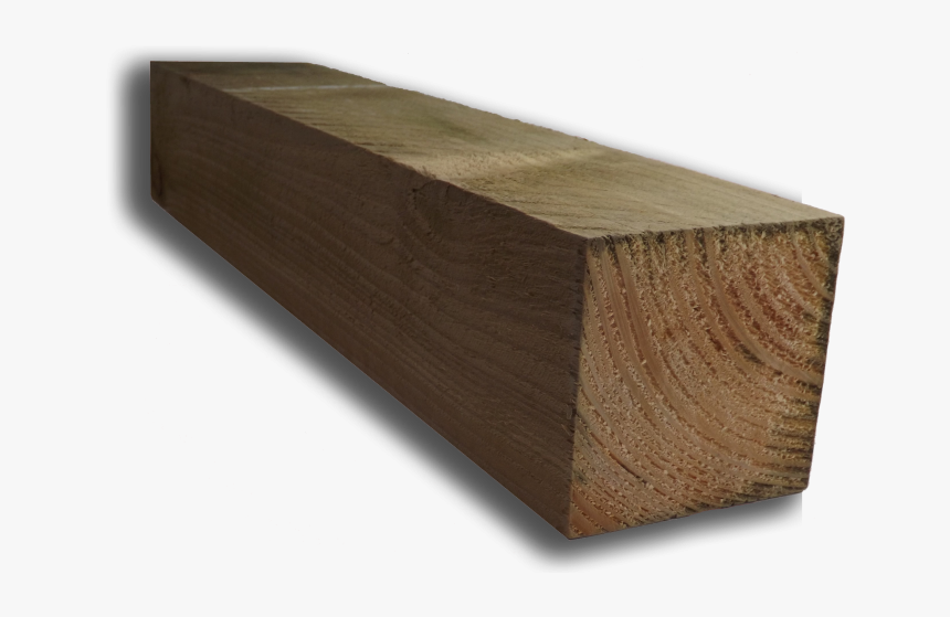 Plank, HD Png Download, Free Download