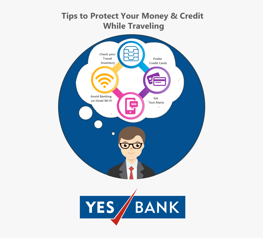 Yes Bank Gold Loan, HD Png Download, Free Download