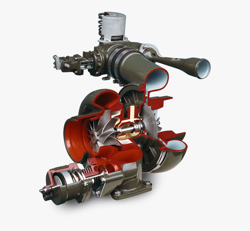 Aeroforce Aircraft Turbocharger - Machine Tool, HD Png Download, Free Download