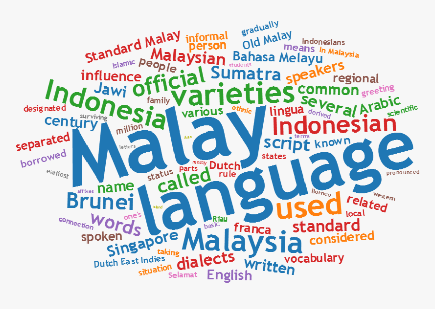 Malay Language, HD Png Download, Free Download