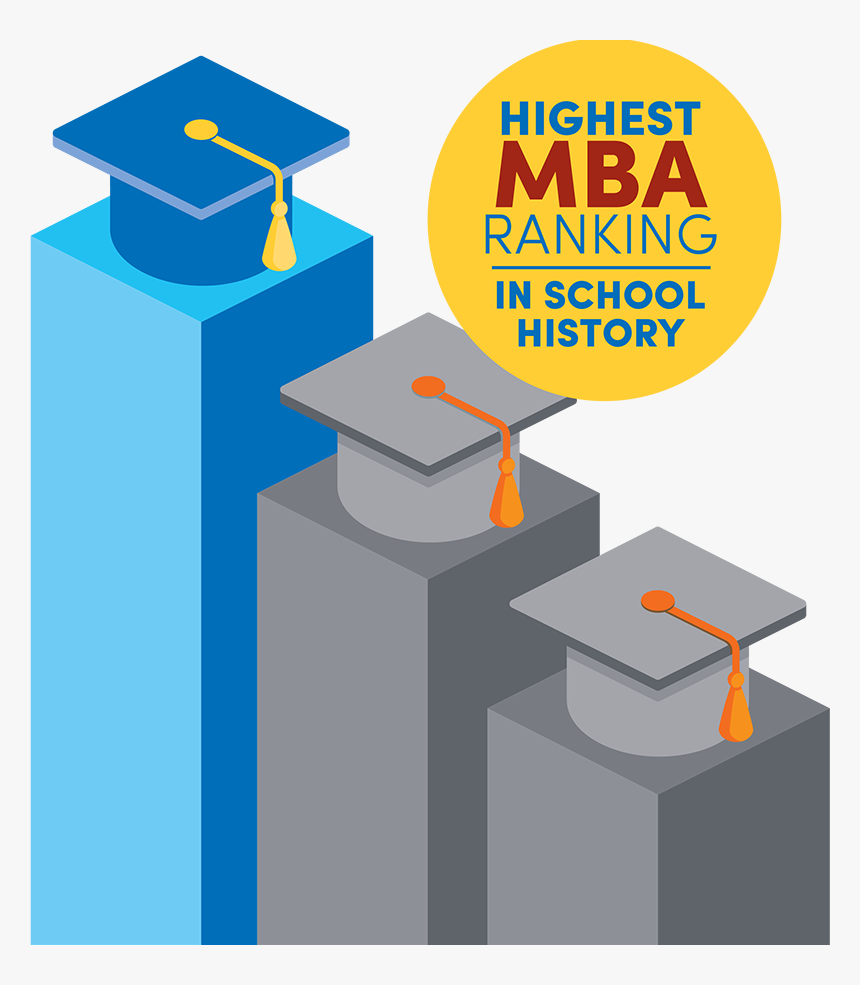 Graphic With Graduate Caps On A Bar Chart That Reads - Graduation, HD Png Download, Free Download