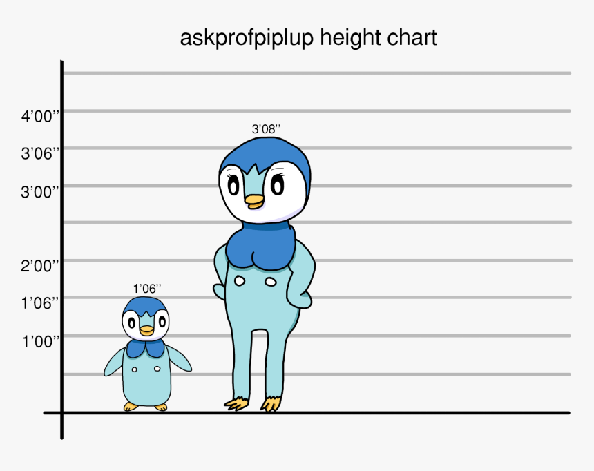 Pastoria Is A Tall Girl - Cartoon, HD Png Download, Free Download