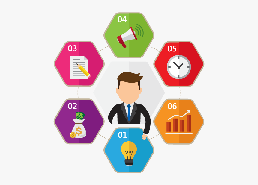 Employee Engagement Icon Transparent, HD Png Download, Free Download