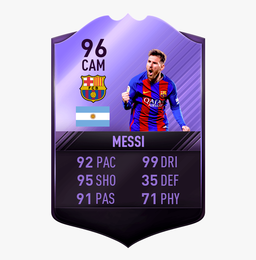 Messi Fifa 17 Card, HD Png Download, Free Download