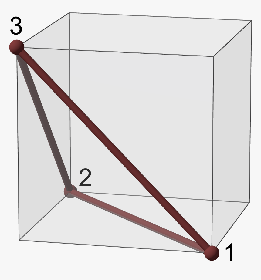 Subgroup Of Oh - Triangle, HD Png Download, Free Download