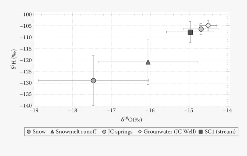 Green Triangle Png, Transparent Png, Free Download