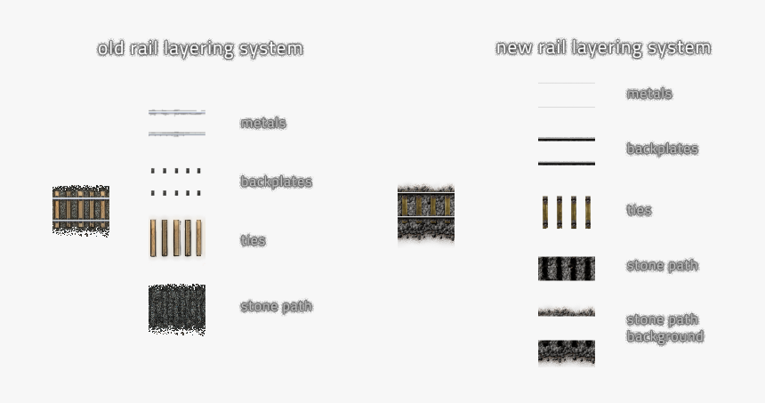 Parallel, HD Png Download, Free Download