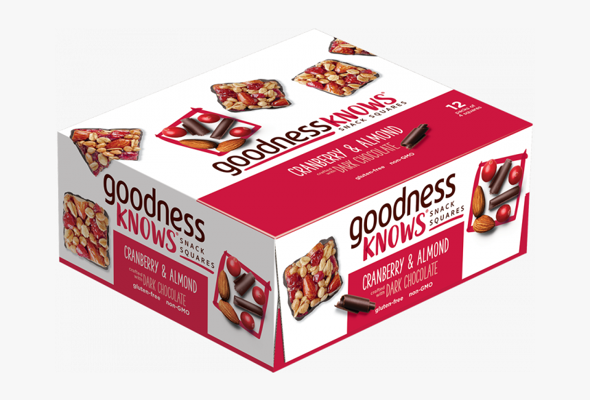 Goodnessknows, HD Png Download, Free Download