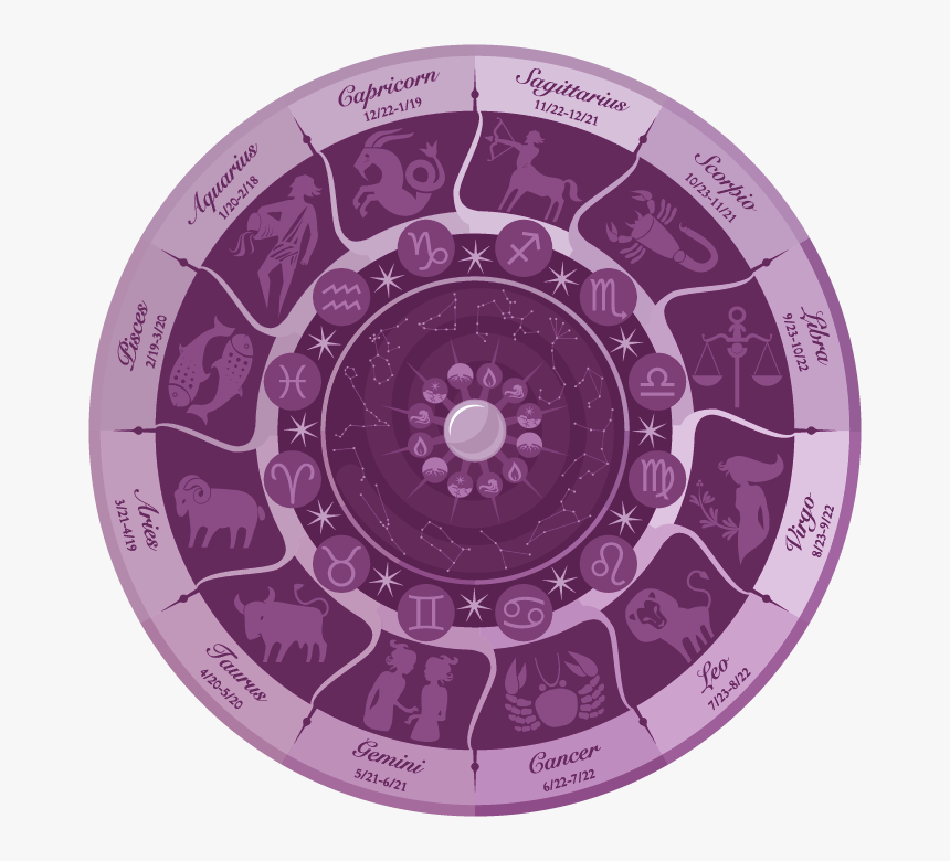 Ophiuchus Zodiac Sign Color, HD Png Download, Free Download