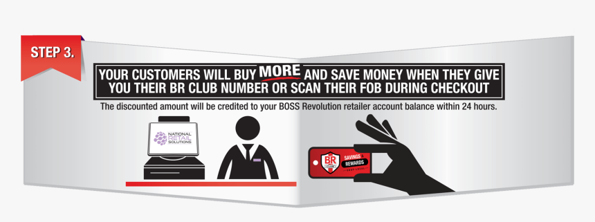 Offers Are Delivered To Br Club Member Phones - Online Advertising, HD Png Download, Free Download