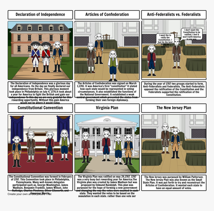 Articles Of Confederation Storyboard, HD Png Download, Free Download