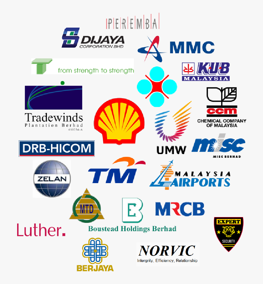 Berhad Company In Malaysia, HD Png Download - kindpng