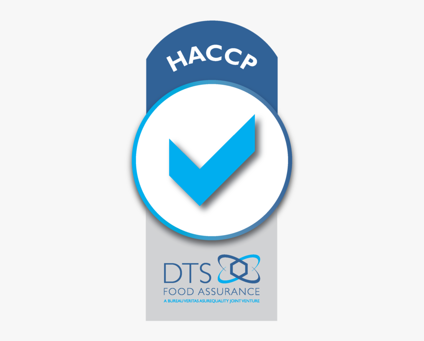 Afi Haccp Logo - Graphic Design, HD Png Download, Free Download