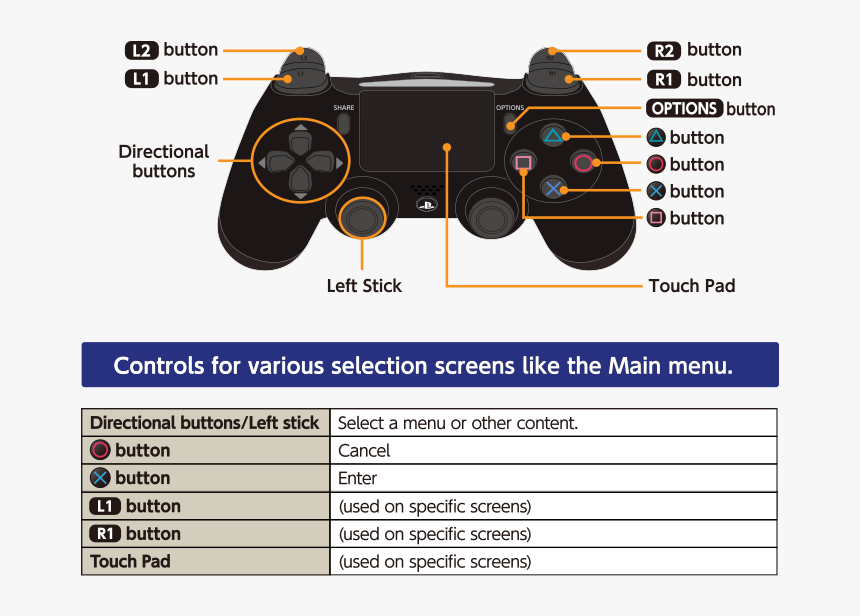 Transparent Playstation Buttons Png - King Of Fighters Buttons, Png Download, Free Download