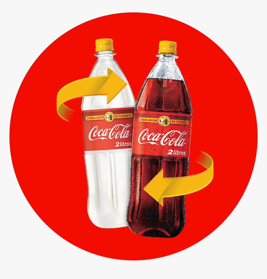 Coca Cola, HD Png Download, Free Download