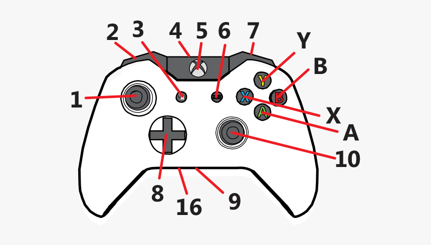 Terra Tech Controls Xbox, HD Png Download, Free Download