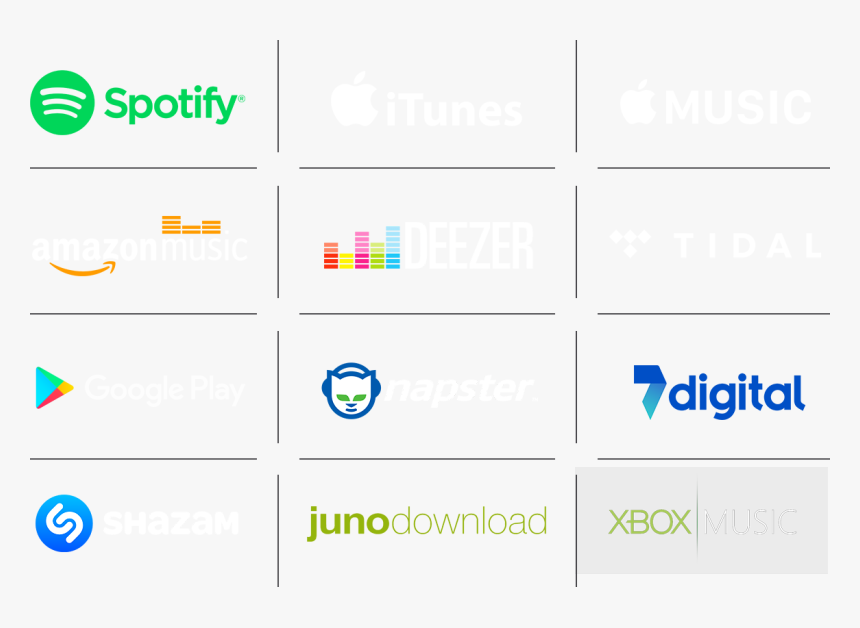 Relevant Platforms Such As Spotify, Itunes, Apple Music, - Napster, HD Png Download, Free Download