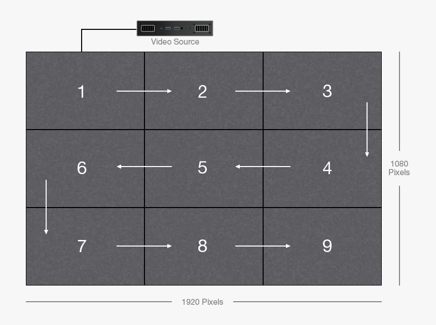 Number, HD Png Download, Free Download